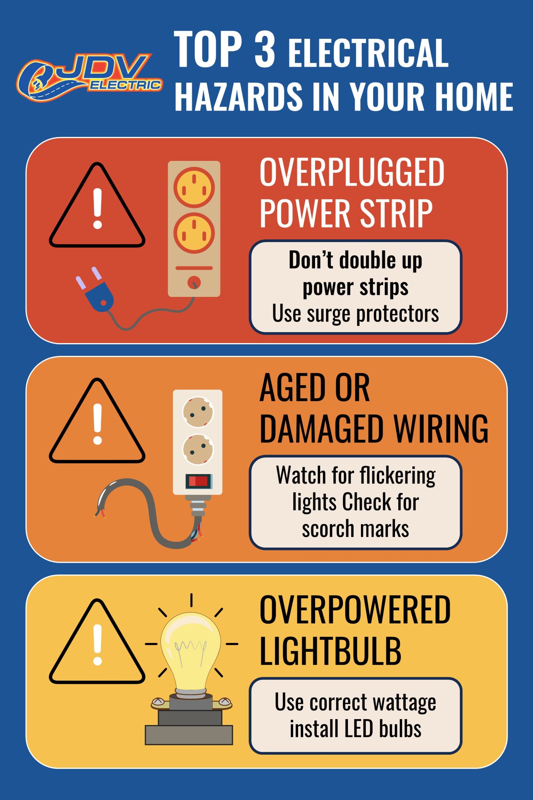 How To Avoid These 3 Common Electrical Hazards